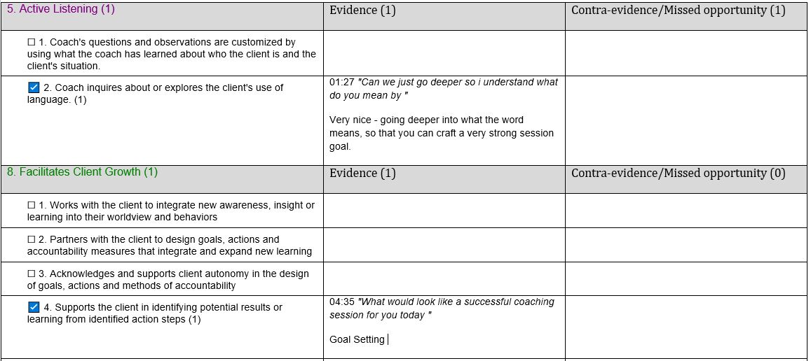 pre-filled ICF assessment form