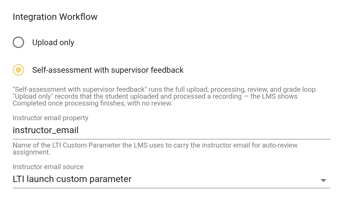Add LTI Platform dialog, Integration Workflow section